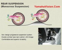yamaha-vixion-concept4 (Small).jpg